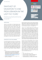 Snapshot of migration to and from Lebanon in the last five years