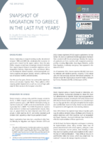 Snapshot of migration to Greec in the last five years